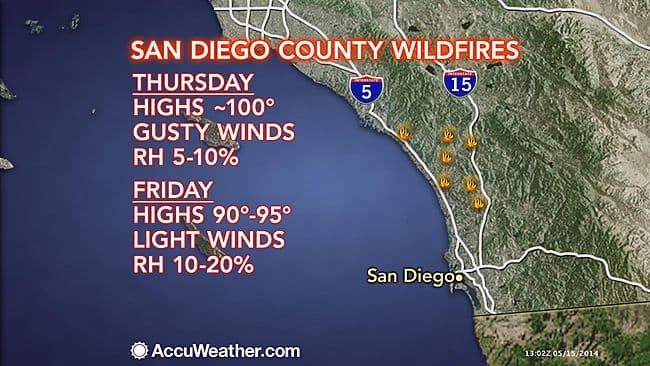 Image d'illustration pour Incendies et sécheresse en Californie (Etats-Unis) - Tornade de feu