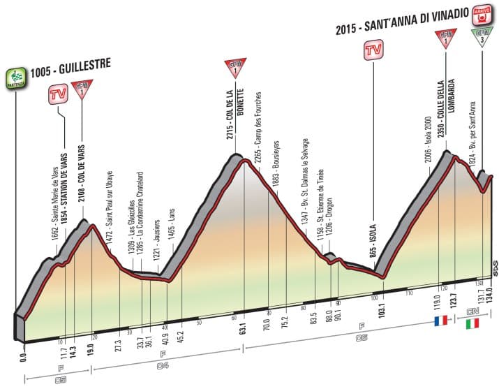 Image d'illustration pour Les grands cols des Alpes ouvrent malgré la neige